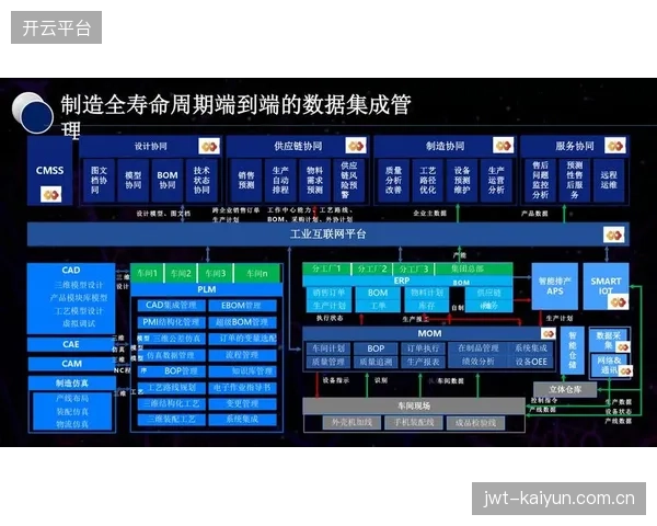 市场波动期 内容平台拓展衍生服务 延长价值链 提升用户生命周期价值